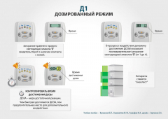 ЧЭНС-01-Скэнар-М в Темрюке купить Скэнар официальный сайт - denasvertebra.ru 