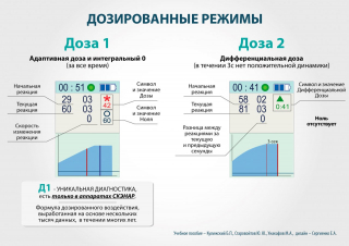 СКЭНАР-1-НТ (исполнение 02.2) Скэнар Оптима в Темрюке купить Скэнар официальный сайт - denasvertebra.ru 