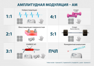 СКЭНАР-1-НТ (исполнение 01)  в Темрюке купить Скэнар официальный сайт - denasvertebra.ru 